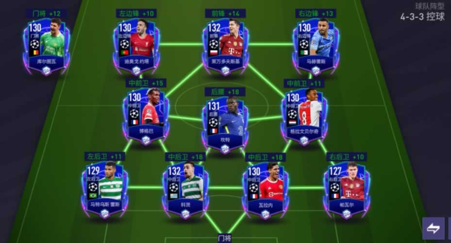Team Chelsea Fo4